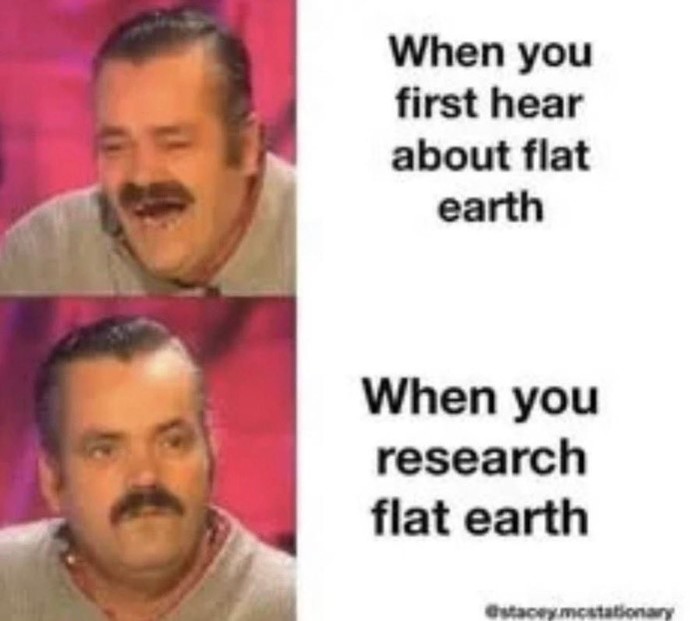 What’s the best proof of Flat Earth Theory?