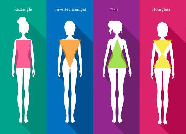 What body type is this?