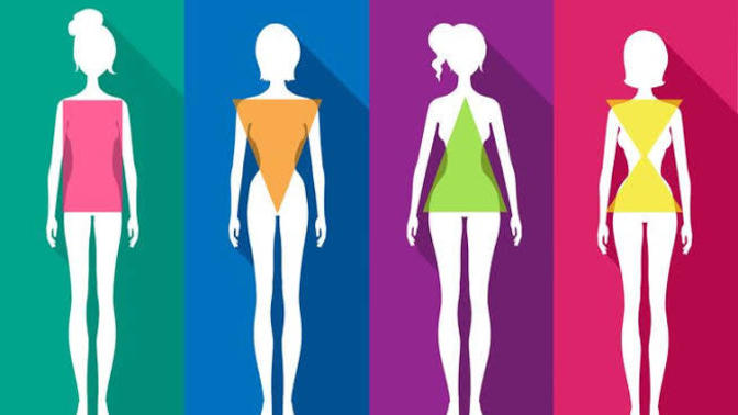 What body type is this?