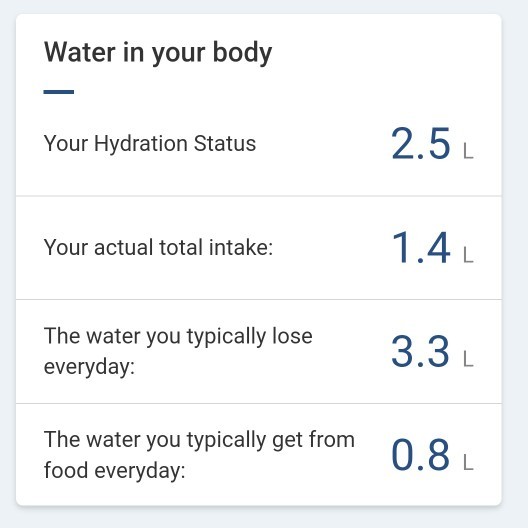 Water intake. Is this actually true? How do I up my intake?