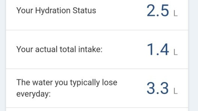 Water intake. Is this actually true? How do I up my intake?