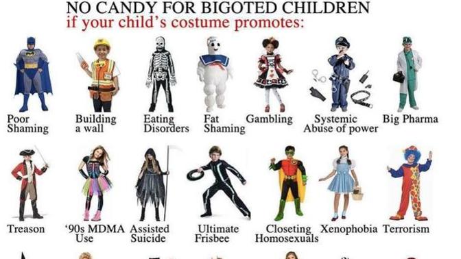 Is Halloween in America getting cancelled this year?