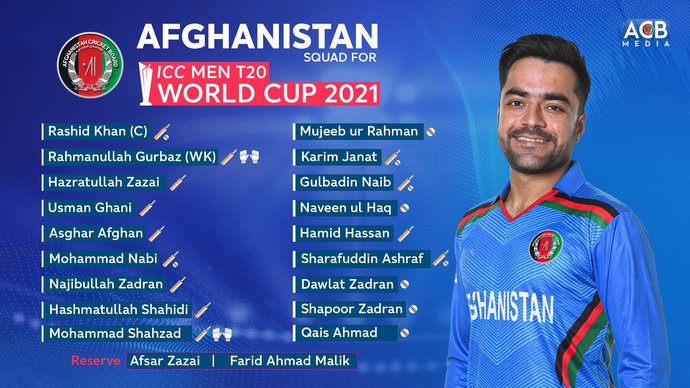 Who will you support in the cricket world cup that starts tomorrow?