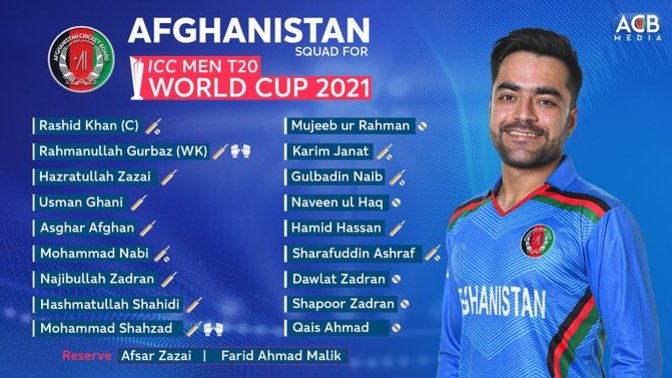 Who will you support in the cricket world cup that starts tomorrow?
