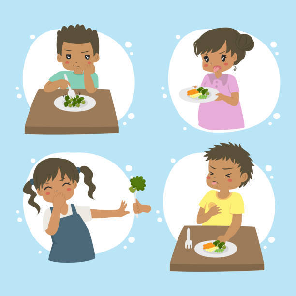 On a scale of 1-10, how picky of an eater are you?