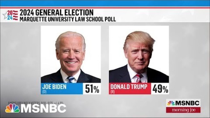 How is Biden taking the lead?