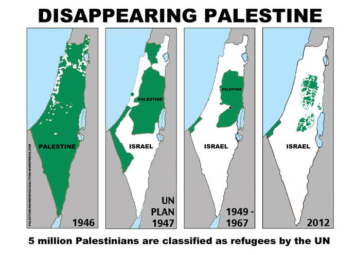 Since when can occupiers claim to be the victims?
