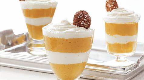 Pumpkin spice- what is your favorite way to have it?