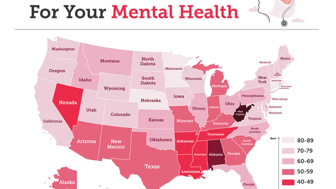 What are the best and worst states for mental health?