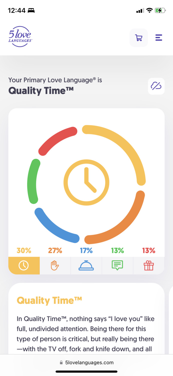 What's your love language?