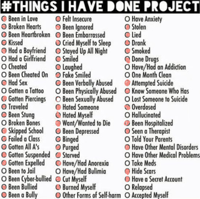 Would you participate in Things I Have Done project?