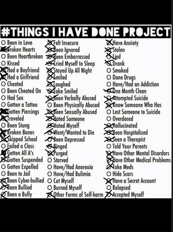 Would you participate in Things I Have Done project?