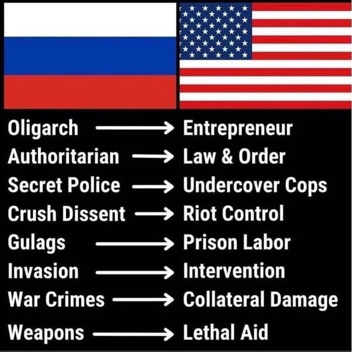 Is Capitalism on it's way out?