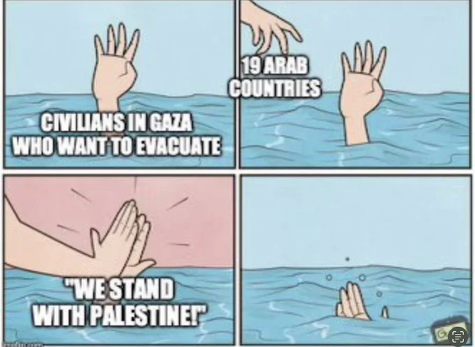 You think a Muslim coalition will attack Israel?