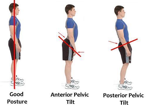 How do you keep your tummy flat?