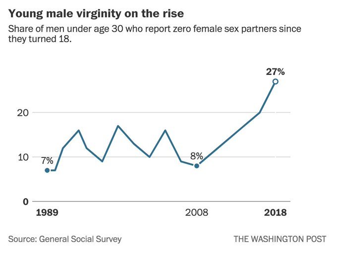 Is It Time To Re-evaluate The Definition Of A 'Nice Guy'?