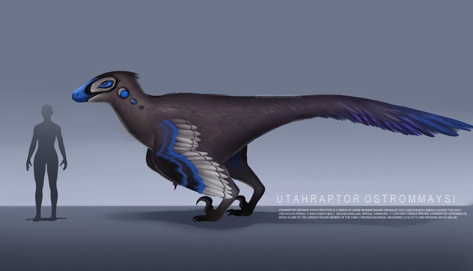 If you were a Dinosaur, which would you be?