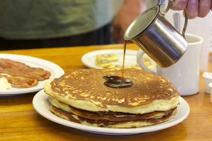 What size do you like your pancakes?