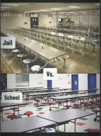 Why do schools resemble prison so much?
