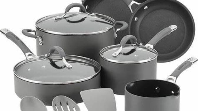 Pots and Pans... Hand WASH or DISHWASHER?