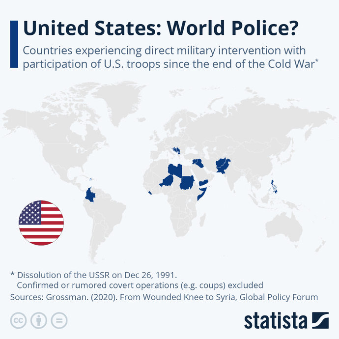 Why do Americans love Israel and think Arabs are terrorist?