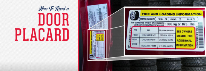 What do you do when your cars TIRE PRESSURE WARNING light comes on?