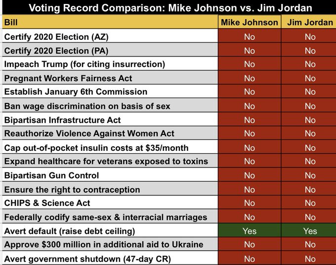 Don't Republicans understand that the point of internally electing a speaker is that they then all vote for them so that they become speaker?