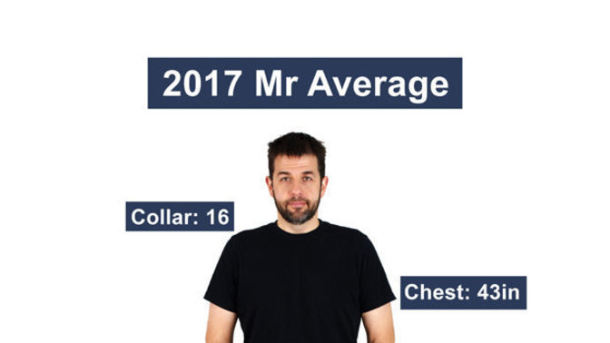 Hi girls! My name is Mr. Average. It is nice to meet you. How do I find a lovely girlfriend?