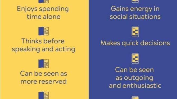 What shift is best suited for an introvert or extrovert? State, whether you're an introvert or extrovert, and what shift was better, thoughts?