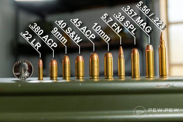 With the recent mass shooting in Maine, have you changed your viewpoint on outlawing assault style weapons?