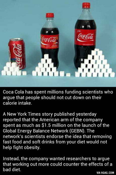 Is there a link between Soda Pop/ energy drinks with Diabetes (type 2) & Obesity?