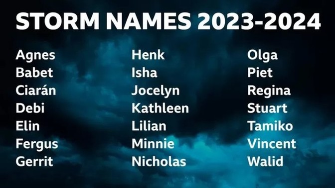 Would you name a baby after a storm?