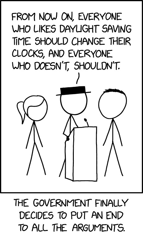 In most US states, the debate still rages on whether to keep daylight saving time or opt for a permanent standard time. What are you in favor of?