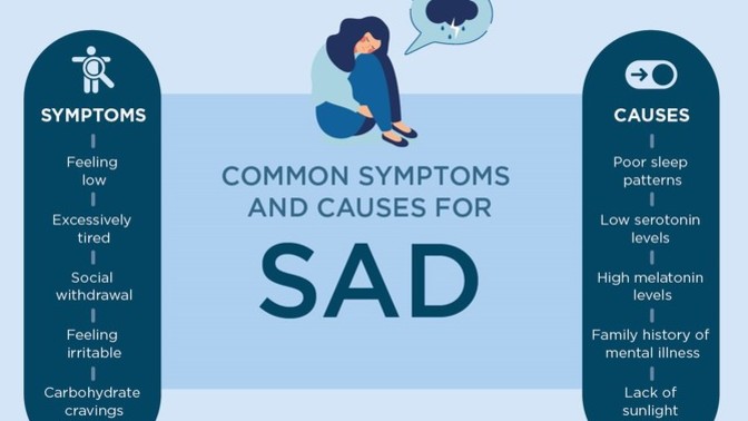 Do YOU ever sometimes suffer from SAD: Seasonal Affective Disorder?
