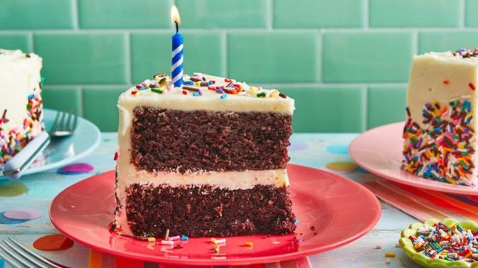 Would you Send your EX a "Happy Birthday " Greeting if On the OUTS Currently With Them?