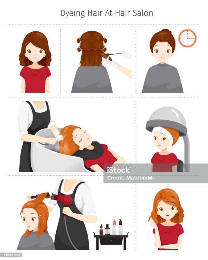 What's your least favorite thing to do when it comes to personal hygiene?