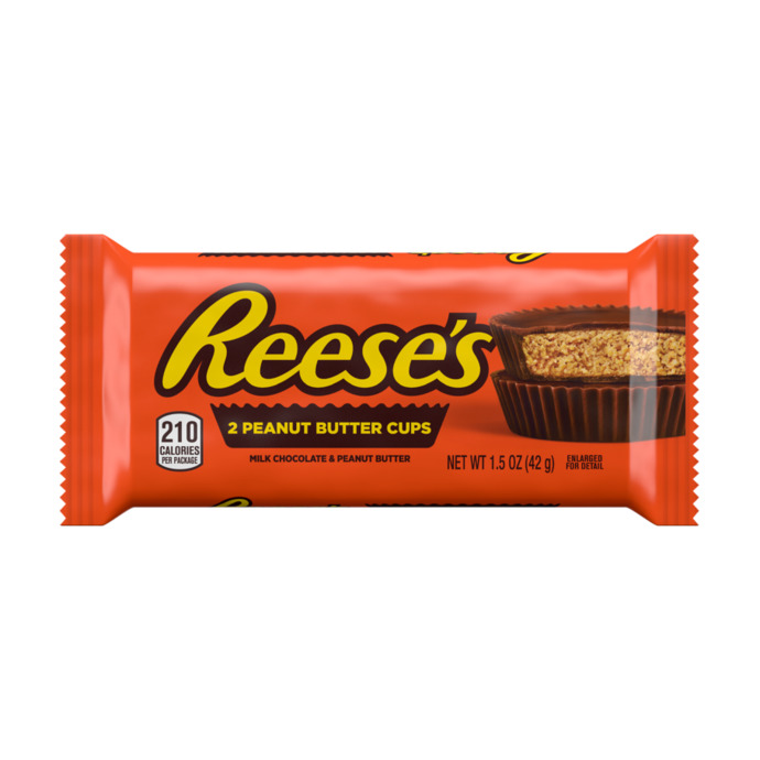 What is your favorite candy on Halloween?