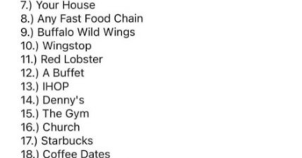 What do you think of this list of "places you should never take a woman