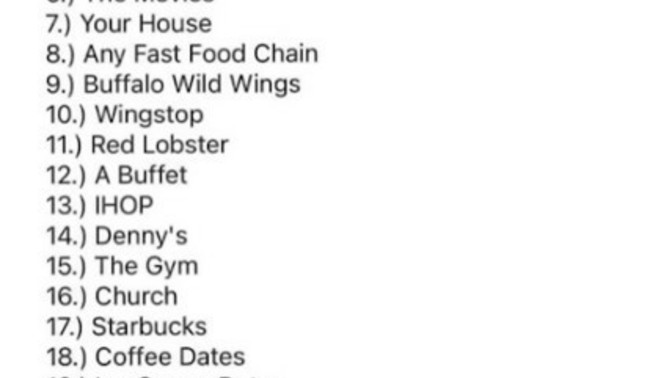 What do you think of this list of "places you should never take a woman on a first date"?