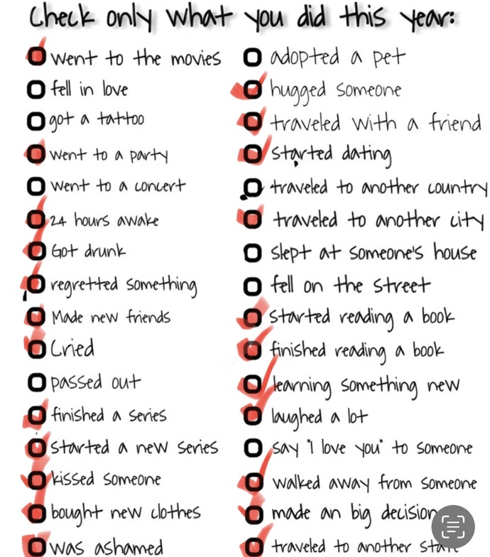 Check only what you did this year?