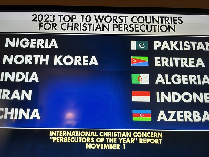Are Christians being persecuted in Islamic countries?