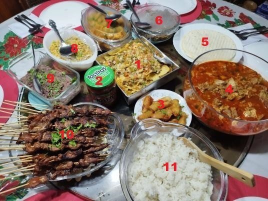 I made a Mexican feast. How does it look?