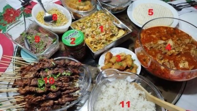 I made a Mexican feast. How does it look?