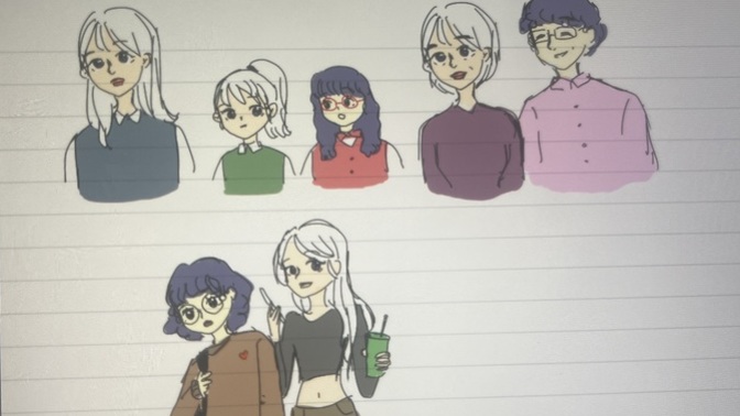 Do y’all think I have the skills to become a Webtoon artist?