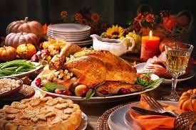 What are Your Plans for The Upcoming Holiday, Thanksgiving?