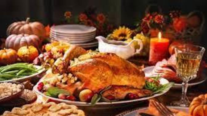 What are Your Plans for The Upcoming Holiday, Thanksgiving?