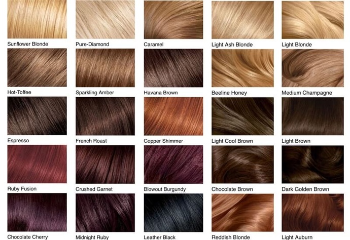 Which hair color do you find attractive?