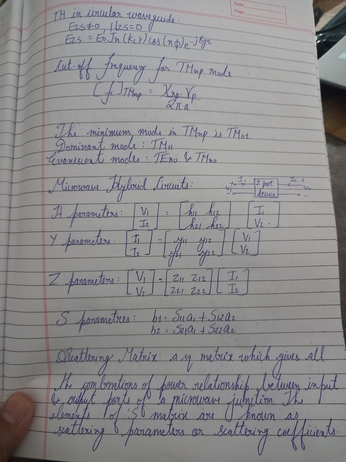 What does your writing look like?