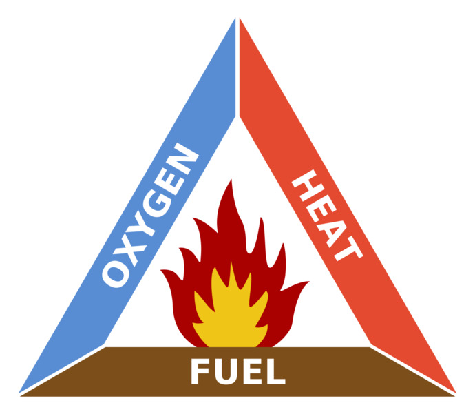 A question for minds greater then mine? Would the fire go out in the following situation?