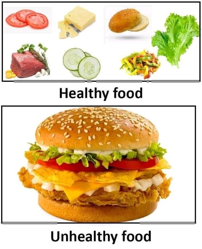 Why is the burger unhealthy 🍔?